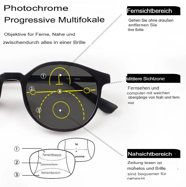Gleitsichtbrille mit phototropen Gläsern, klare Sicht, runder Rahmen, leichter Tragekomfort, modisches Design für Damen und Herren